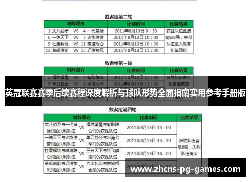 英冠联赛赛季后续赛程深度解析与球队形势全面指南实用参考手册版