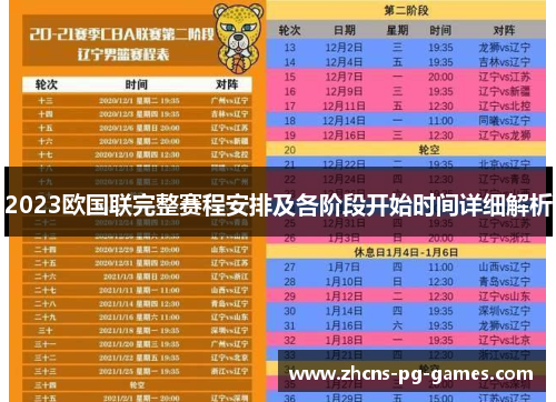 2023欧国联完整赛程安排及各阶段开始时间详细解析