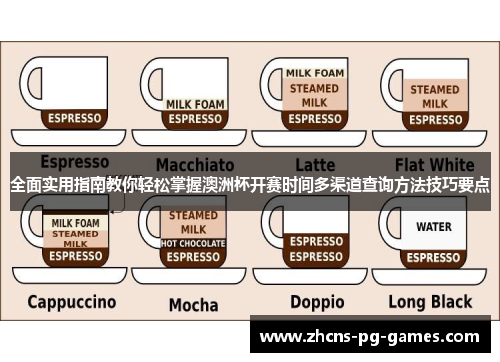 全面实用指南教你轻松掌握澳洲杯开赛时间多渠道查询方法技巧要点