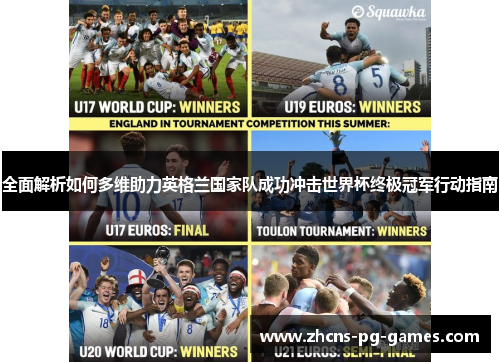 全面解析如何多维助力英格兰国家队成功冲击世界杯终极冠军行动指南