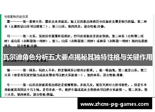 瓦尔迪角色分析五大要点揭秘其独特性格与关键作用