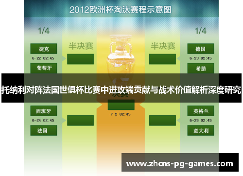 托纳利对阵法国世俱杯比赛中进攻端贡献与战术价值解析深度研究