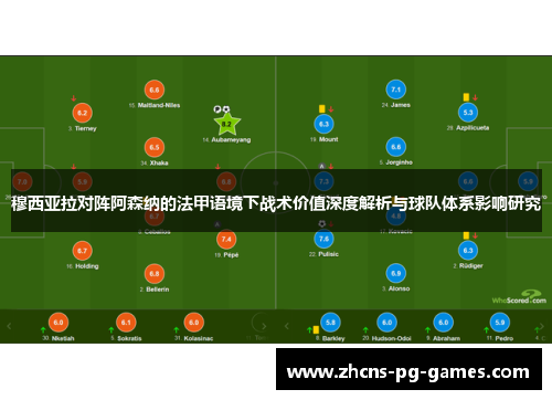 穆西亚拉对阵阿森纳的法甲语境下战术价值深度解析与球队体系影响研究