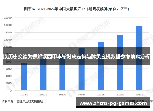以历史交锋为镜解读西甲本轮对决走势与胜负玄机数据参考前瞻分析